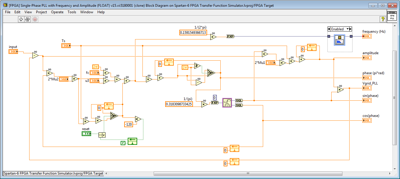 Single-Phase PLL - Graphical Floating-Point.png